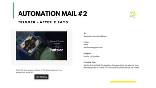 E mail marketing for Hotstar