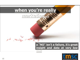 a “NO” isn’t a failure, it’s great
insight and data at very low
cost
when you’re really
marketing…
10
 