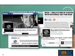 repurpose and reuse
18
 