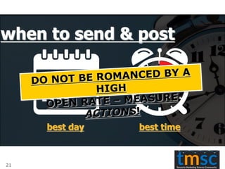when to send & post
best day best time
21
 