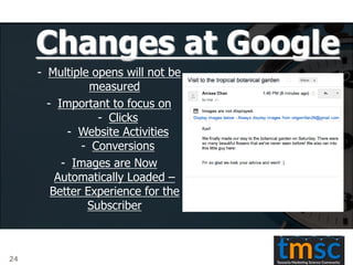 Changes at Google
24
- Multiple opens will not be
measured
- Important to focus on
- Clicks
- Website Activities
- Conversions
- Images are Now
Automatically Loaded –
Better Experience for the
Subscriber
 