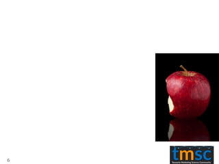 at its core, marketing is about
eliciting a physical and measureable
RESPONSE
6
Email Is Marketing
 