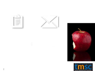 1. Define an
audience
2. run a
campaign that
targets those
people
it’s pretty simple
3. Elicit a physical,
measurable
response
7
 
