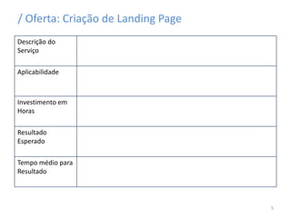/ Oferta: Criação de Landing Page
Descrição do
Serviço
Aplicabilidade
Investimento em
Horas
Resultado
Esperado
Tempo médio para
Resultado
5
 