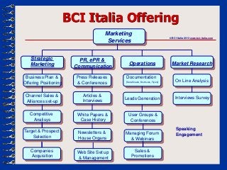 BCI Italia Offering
                                        Marketing
                                                    ...