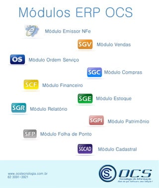 Módulos ERP OCS
 
