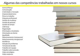 Algumas das competências trabalhadas em nossos cursos
Autoconfiança
Comunicação
Criatividade e inovação
Empreendedorismo
Ética no trabalho
Etiqueta profissional
Gestão da mudança
Gestão de pessoas
Gestão do tempo
Liderança
Negociação
Orientação a resultados
Orientação ao cliente
Qualidade
Relacionamento interpessoal
Relacionamento intrapessoal
Resiliência
Solução de problemas
Tomada de decisão
Trabalho em equipe
Trabalho sobre pressão
Visão estratégica
Visão sistêmica
 