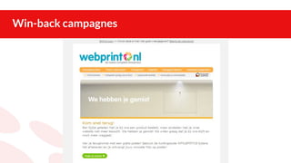 Win-back campagnes
 
