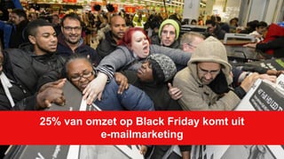 25% van omzet op Black Friday komt uit
e-mailmarketing
 