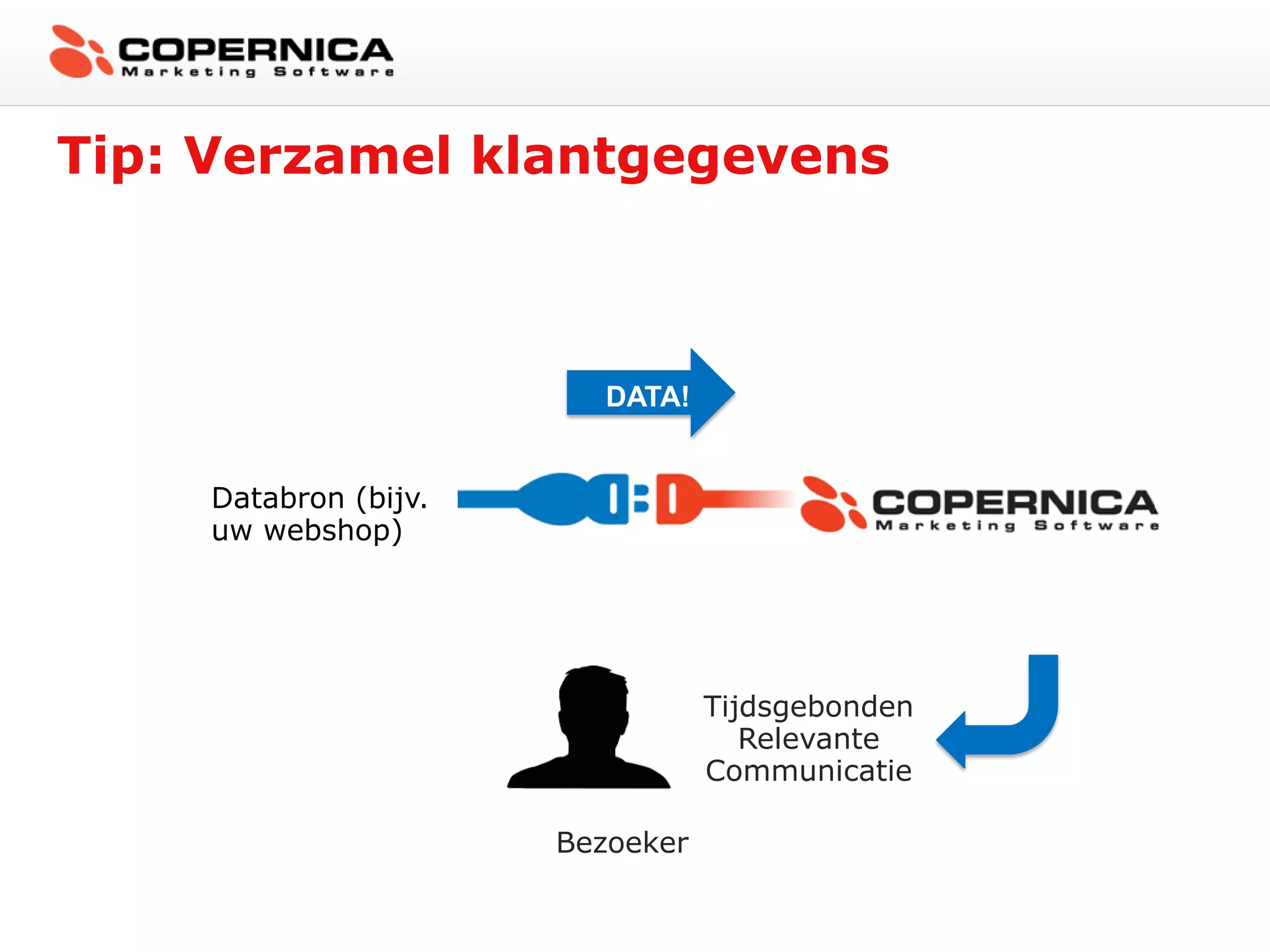 Tip: Verzamel klantgegevens
Een naadloze integratie helpt nog beter!




                                DATA!


        Databron (bijv.
        uw webshop)




                                        Tijdsgebonden
                                           Relevante
                                        Communicatie

                             Bezoeker
 