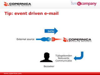 Tip: event driven e-mail
  Een naadloze integratie helpt nog beter!




                                  DATA!


            External source




                                          Tijdsgebonden
                                             Relevante
                                          Communicatie

                               Bezoeker


www.copernica.com
 