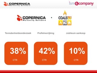 +




Tevredenheidsonderzoek   Profielverrijking   Jubileum aankoop




    38%                   42%                  10%
      CTR                    CTR                   CTR
 