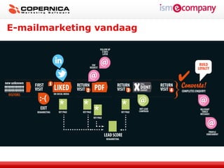 E-mailmarketing vandaag
 