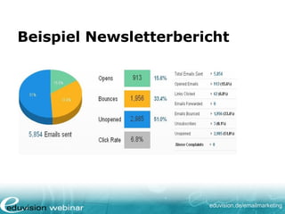 eduvision.de/emailmarketing
Beispiel Newsletterbericht
 