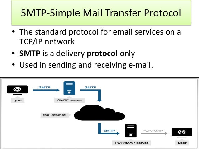 E mail protocols