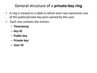 General structure of a private-key ring
• A ring is viewed as a table in which each row represents one
of the public/private key pairs owned by this user.
• Each row contains the entries:
– Timestamp
– Key ID
– Public key
– Private key
– User ID
 