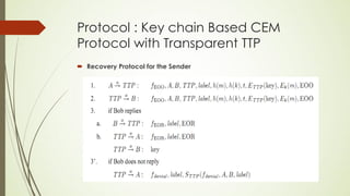 Protocol : Key chain Based CEM
Protocol with Transparent TTP
 Recovery Protocol for the Sender
 