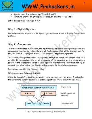 E-mail Security Protocol - 2 Pretty Good Privacy (PGP) | PDF