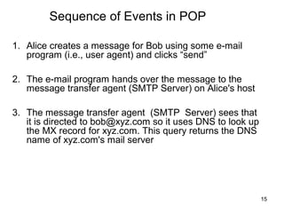 Sequence of Events in POP

1. Alice creates a message for Bob using some e-mail
   program (i.e., user agent) and clicks “send”

2. The e-mail program hands over the message to the
   message transfer agent (SMTP Server) on Alice's host

3. The message transfer agent (SMTP Server) sees that
   it is directed to bob@xyz.com so it uses DNS to look up
   the MX record for xyz.com. This query returns the DNS
   name of xyz.com's mail server




                                                             15
 