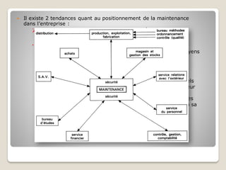  Il existe 2 tendances quant au positionnement de la maintenance
dans l’entreprise :
➢Tendance 1 : La centralisation où toute la
maintenance est assurée par un service.
 Les avantages sont :
◦ Standardisation des méthodes, des procédures et des moyens
de communication
◦ Possibilité d’investir dans des matériels onéreux grâce au
regroupement
◦ Vision globale de l’état du parc des matériels à gérer
◦ Gestion plus aisée et plus souple des moyens en personnels
◦ Rationalisation des moyens matériels et optimisation de leur
usage (amortissement plus rapide)
◦ Diminution des quantités de pièces de rechange disponibles
◦ Communication simplifiée avec les autres services grâce à sa
situation centralisée
 