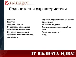 Сравнителни характеристики
Хардуер
Софтуер
Човешки ресурси
Обновяване на хардуера
Обновяване на софтуера
Обучения на персонала
Обучения на инжинерите по
подръжката
Бързина, на решение на проблема
Инвестиции
Запазване на данни
Различни сценарии в случай на
срив
Защита на данните
И др.
 