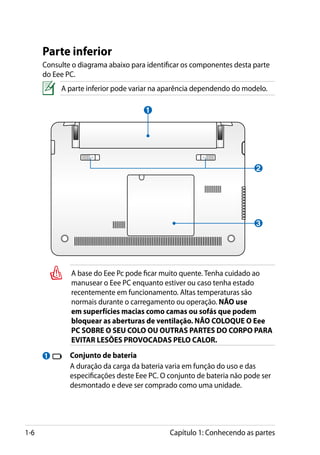 Parte inferior
      Consulte o diagrama abaixo para identificar os componentes desta parte
      do Eee PC.
              A parte inferior pode variar na aparência dependendo do modelo.

                                        1




                                                                          2




                                                                          3




                 A base do Eee Pc pode ficar muito quente. Tenha cuidado ao
                 manusear o Eee PC enquanto estiver ou caso tenha estado
                 recentemente em funcionamento. Altas temperaturas são
                 normais durante o carregamento ou operação. NÃO use
                 em superfícies macias como camas ou sofás que podem
                 bloquear as aberturas de ventilação. NÃO COLOQUE O Eee
                 PC SOBRE O SEU COLO OU OUTRAS PARTES DO CORPO PARA
                 EVITAR LESÕES PROVOCADAS PELO CALOR.

      1       	 Conjunto de bateria
          	     A duração da carga da bateria varia em função do uso e das
                especificações deste Eee PC. O conjunto de bateria não pode ser
                desmontado e deve ser comprado como uma unidade.




1-6                                            Capítulo 1: Conhecendo as partes
 