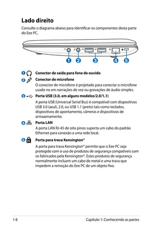 Lado direito
      Consulte o diagrama abaixo para identificar os componentes desta parte
      do Eee PC.




                                    1     2         3            4      5

      1       	 Conector de saída para fone de ouvido
      2       	 Conector de microfone
          	     O conector de microfone é projetado para conectar o microfone
                usado no em narrações de voz ou gravações de áudio simples.
      3        	 Porta USB (3.0, em alguns modelos/2.0/1.1)
          	     A porta USB (Universal Serial Bus) é compatível com dispositivos
                USB 3.0 (azul), 2.0, ou USB 1.1 (preto) tais como teclados,
                dispositivos de apontamento, câmeras e dispositivos de
                armazenamento.
      4       	 Porta LAN
          	     A porta LAN RJ-45 de oito pinos suporta um cabo do padrão
                Ethernet para conexão a uma rede local.
      5       	 Porta para trava Kensington®
          	     A porta para trava Kensington® permite que o Eee PC seja
                protegido com o uso de produtos de segurança compatíveis com
                os fabricados pela Kensington®. Estes produtos de segurança
                normalmente incluem um cabo de metal e uma trava que
                impedem a remoção do Eee PC de um objeto fixo.




1-8                                            Capítulo 1: Conhecendo as partes
 