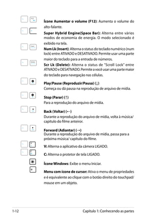 Ícone Aumentar o volume (F12): Aumenta o volume do
                     alto-falante.
                   	 S
                      uper Hybrid Engine(Space Bar): Alterna entre vários
                     modos de economia de energia. O modo selecionado é
                     exibido na tela.
                   	Num Lk (Insert): Alterna o status do teclado numérico (num
                     lock) entre ATIVADO e DESATIVADO. Permite usar uma parte
                     maior do teclado para a entrada de números.
                   	 S
                      cr Lk (Delete): Alterna o status de ”Scroll Lock” entre
                     ATIVADO e DESATIVADO. Permite a você usar uma parte maior
                     do teclado para navegação nas células.

               	       Play/Pause (Reproduzir/Pausa) (↓)
       		              Começa ou dá pausa na reprodução de arquivo de mídia.

               	       Stop (Parar) (↑)
       		              Para a reprodução do arquivo de mídia.

         	 Back (Voltar) (←)
       		 Durante a reprodução do arquivo de mídia, volta à música/
           capítulo do filme anteiror.

         	 Forward (Adiantar) (→)
       		 Durante a reprodução do arquivo de mídia, passa para a
           próxima música/ capítulo do filme.
           	   	       V: Alterna o aplicativo da câmera LIGADO.

           	   	       C: Alterna o protetor de tela LIGADO.

       	       	       Ícone Windows: Exibe o menu Iniciar.

       	       	Menu com ícone de cursor: Ativa o menu de propriedades
                 e é equivalente ao clique com o botão direito do touchpad/
                 mouse em um objeto.




1-12                                            Capítulo 1: Conhecendo as partes
 