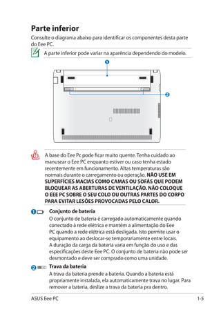 Parte inferior
Consulte o diagrama abaixo para identificar os componentes desta parte
do Eee PC.
        A parte inferior pode variar na aparência dependendo do modelo.
                                    1




                                                               2




        A base do Eee Pc pode ficar muito quente. Tenha cuidado ao
        manusear o Eee PC enquanto estiver ou caso tenha estado
        recentemente em funcionamento. Altas temperaturas são
        normais durante o carregamento ou operação. NÃO USE EM
        SUPERFÍCIES MACIAS COMO CAMAS OU SOFÁS QUE PODEM
        BLOQUEAR AS ABERTURAS DE VENTILAÇÃO. NÃO COLOQUE
        O EEE PC SOBRE O SEU COLO OU OUTRAS PARTES DO CORPO
        PARA EVITAR LESÕES PROVOCADAS PELO CALOR.
1       	 Conjunto de bateria
    	     O conjunto de bateria é carregado automaticamente quando
          conectado à rede elétrica e mantém a alimentação do Eee
          PC quando a rede elétrica está desligada. Isto permite usar o
          equipamento ao deslocar-se temporariamente entre locais.
          A duração da carga da bateria varia em função do uso e das
          especificações deste Eee PC. O conjunto de bateria não pode ser
          desmontado e deve ser comprado como uma unidade.
2        	 Trava da bateria
    	      A trava da bateria prende a bateria. Quando a bateria está
           propriamente instalada, ela automaticamente trava no lugar. Para
           remover a bateria, deslize a trava da bateria pra dentro.

ASUS Eee PC                                                                   1-5
 