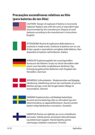 Precauções escandinavas relativas ao lítio
       (para baterias de íon-lítio)
                 CAUTION! Danger of explosion if battery is incorrectly
                 replaced. Replace only with the same or equivalent type
                 recommended by the manufacturer. Dispose of used
                 batteries according to the manufacturer’s instructions. 		
       	        (English)


                 ATTENZIONE! Rischio di esplosione della batteria se
                 sostituita in modo errato. Sostituire la batteria con un una
                 di tipo uguale o equivalente consigliata dalla fabbrica. Non
                 disperdere le batterie nell’ambiente. (Italian)


                 VORSICHT! Explosionsgefahr bei unsachgemäßen
                 Austausch der Batterie. Ersatz nur durch denselben oder
                 einem vom Hersteller empfohlenem ähnlichen Typ.
                 Entsorgung gebrauchter Batterien nach Angaben des
                 Herstellers. (German)


                 ADVARSELI! Lithiumbatteri - Eksplosionsfare ved fejlagtig
                 håndtering. Udskiftning må kun ske med batteri af samme
                 fabrikat og type. Levér det brugte batteri tilbage til
                 leverandøren. (Danish)


                 VARNING! Explosionsfara vid felaktigt batteribyte.
                 Använd samma batterityp eller en ekvivalent typ som
                 rekommenderas av apparattillverkaren. Kassera använt
                 batteri enligt fabrikantens instruktion. (Swedish)


                 VAROITUS! Paristo voi räjähtää, jos se on virheellisesti
                 asennettu. Vaihda paristo ainoastaan laitevalmistajan
                 sousittelemaan tyyppiin. Hävitä käytetty paristo
                 valmistagan ohjeiden mukaisesti. (Finnish)

A-10                                                                 Apêndice
 