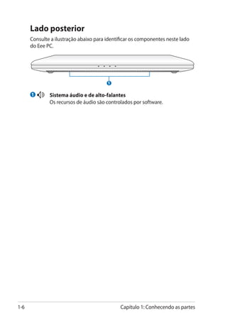 Lado posterior
      Consulte a ilustração abaixo para identificar os componentes neste lado
      do Eee PC.




                                         1

      1       	 Sistema áudio e de alto-falantes
          	     Os recursos de áudio são controlados por software.




1-6                                            Capítulo 1: Conhecendo as partes
 