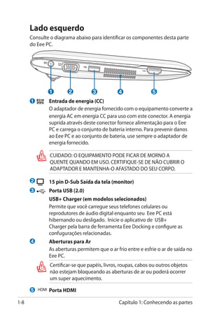Lado esquerdo
      Consulte o diagrama abaixo para identificar os componentes desta parte
      do Eee PC.




                   1        2          3           4               5
      1       	 Entrada de energia (CC)
          	     O adaptador de energia fornecido com o equipamento converte a
                energia AC em energia CC para uso com este conector. A energia
                suprida através deste conector fornece alimentação para o Eee
                PC e carrega o conjunto de bateria interno. Para prevenir danos
                ao Eee PC e ao conjunto de bateria, use sempre o adaptador de
                energia fornecido.

                   CUIDADO: O EQUIPAMENTO PODE FICAR DE MORNO A
                   QUENTE QUANDO EM USO. CERTIFIQUE-SE DE NÃO CUBRIR O
                   ADAPTADOR E MANTENHA-O AFASTADO DO SEU CORPO.

      2       	 15 pin D-Sub �������������� ���������
                             Saída da tela (monitor)
      3        	 Porta USB (2.0)
          	        USB+ Charger (em modelos selecionados)
          	        Permite que você carregue seus telefones celulares ou
                   reprodutores de áudio digital enquanto seu Eee PC está
                   hibernando ou desligado. Inicie o aplicativo de USB+
                   Charger pela barra de ferramenta Eee Docking e configure as
                   confugurações relacionadas.
      4 	          Aberturas para Ar
          	        As aberturas permitem que o ar frio entre e esfrie o ar de saída no
                   Eee PC.
                   Certificar-se que papéis, livros, roupas, cabos ou outros objetos
                   não estejam bloqueando as aberturas de ar ou poderá ocorrer
                   um super aquecimento.

      5        	
            HDMI   Porta HDMI

1-8                                                Capítulo 1: Conhecendo as partes
 