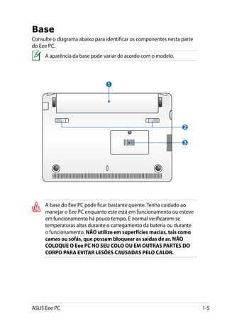Base
Consulte o diagrama abaixo para identificar os componentes nesta parte
do Eee PC.
     A aparência da base pode variar de acordo com o modelo.




                                1




                                                                 2

                                                                 3




     A base do Eee PC pode ficar bastante quente. Tenha cuidado ao
     manejar o Eee PC enquanto este está em funcionamento ou esteve
     em funcionamento há pouco tempo. É normal verificarem-se
     temperaturas altas durante o carregamento da bateria ou durante
     o funcionamento. NÃO utilize em superfícies macias, tais como
     camas ou sofás, que possam bloquear as saídas de ar. NÃO
     COLOQUE O Eee PC NO SEU COLO OU EM OUTRAS PARTES DO
     CORPO PARA EVITAR LESÕES CAUSADAS PELO CALOR.




ASUS Eee PC                                                              1-5
 