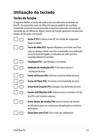 Utilização do teclado
Teclas de função
O seguinte define as teclas de atalho com cor diferente no teclado do
Eee PC. Os comandos com cor diferente apenas podem ser acedidos
mantendo a tecla de função premida enquanto é premida uma tecla de
comando de cor diferente. Alguns ícones de função aparecem na barra de
tarefas do SO após a activação.

          	Ícone Zz (F1): Coloca o Eee PC em modo de suspensão 		
              (Save-to-RAM).
          	Torre de rádio (F2): Apenas Modelos com Rede sem Fios:
              Liga ou desliga a Rede sem Fios mostrando uma indicação
              no ecrã. Quando ligado, o indicador de rede sem fios
              correspondente irá acender.
          	   Touchpad (F3): Liga/desliga o touchpad.

          	   Selecção da resolução (F4): Prima para ajustar a 		
     		 resolução de ecrã.
          	   Ícone sol Escuro (F5): Diminui a luminosidade do ecrã.

          	   Ícone sol Claro (F6): Aumenta a luminosidade do ecrã.

          	   Ícone Ecrã Cruzado (F7): Desliga a luz de fundo do ecrã.

          	Ícones LCD/Monitor (F8): Alterna entre o monitor LCD do
              Eee PC e um monitor externo.

          	Ícone Gestor de tarefas (F9): Inicia o Gestor de Tarefas
              do Windows para ver o processo da aplicação ou termina
              aplicações.
          	   Ícone Sem som (F10): Tira o som aos altifalantes.




ASUS Eee PC                                                              1-9
 