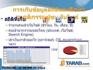 การเก็บข้อมูลสถิติและ ศึกษาพฤติกรรม ผู้ชมเว็บไซต์  สถิติที่เก็บ จำนวนคนเข้าเว็บไซต์  ( ชัวโมง ,  วัน ,  เดือน ,  ปี ) คนเข้ามากจากแหล่งไหน  ( ประเทศ ,  เว็บไซต์ ,  Search Engine) เข้าเว็บเราด้วยอะไร  ( บราว์เซอร์ ,  OS,  ขนาดหน้าจอ ฯลฯ ) ดูข้อมูลเป็นตาราง กราฟ วิเคราะห์เชิงลึก 