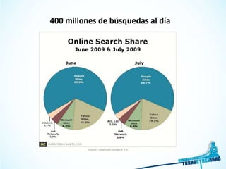 “no somos los únicos en Internet”