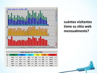 atención: adquiere tus propias bases de datos