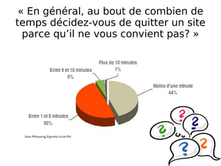 « En général, au bout de combien de temps décidez-vous de quitter un site parce qu’il ne vous convient pas? » 