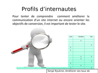 Profils d’internautes Profils virtuels Consommateur test Pour tenter de comprendre  comment améliorer la communication d’un site internet ou encore orienter les objectifs de conversion, il est important de tester le site. Serge Roukine; Améliorer ses taux de conversion  