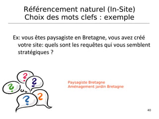 Ex: vous êtes paysagiste en Bretagne, vous avez créé votre site: quels sont les requêtes qui vous semblent stratégiques ? Référencement naturel (In-Site) Choix des mots clefs : exemple Paysagiste Bretagne Aménagement jardin Bretagne 