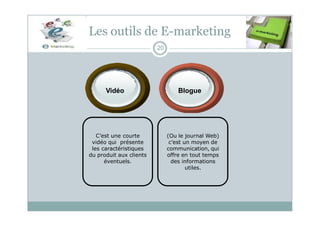 Vidéo Blogue
Les outils de E-marketing
20
(Ou le journal Web)
c’est un moyen de
communication, qui
offre en tout temps
des informations
utiles.
C’est une courte
vidéo qui présente
les caractéristiques
du produit aux clients
éventuels.
 