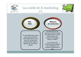 Site
Web
Moteurs
de recherche
Les outils de E-marketing
21
Environ 80 % du
commerce électronique
est généré par le biais
des moteurs de
recherche (Google,
Yahoo et MSN).
Ces moteurs de
recherches permettent
aux utilisateurs de
localiser facilement le
site.
Un site Web bien conçu
qu'il soit purement
informationnel ou qu'il
serve à vendre des
produits peut aider à
gagner de nouveaux
clients.
 