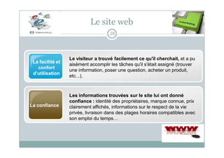 Le visiteur a trouvé facilement ce qu'il cherchait, et a pu
aisément accomplir les tâches qu'il s'était assigné (trouver
une information, poser une question, acheter un produit,
etc...).
La facilité et
confort
d'utilisation
Le site web
28
La confiance
Les informations trouvées sur le site lui ont donné
confiance : identité des propriétaires, marque connue, prix
clairement affichés, informations sur le respect de la vie
privée, livraison dans des plages horaires compatibles avec
son emploi du temps…
 