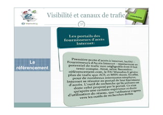 Visibilité et canaux de trafic
31
Le
référencement
 