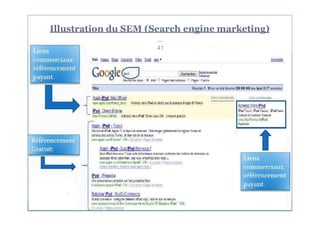 Illustration du SEM (Search engine marketing)
41
 