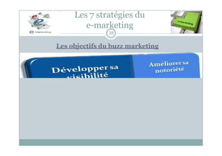 Les objectifs du buzz marketing
Les 7 stratégies du
e-marketing
38
 