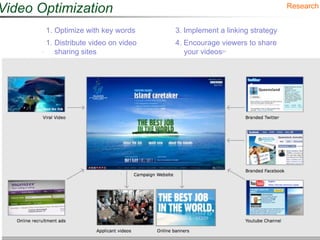 Video Optimization                                                      Research


       1. Optimize with key words     3. Implement a linking strategy
       1. Distribute video on video   4. Encourage viewers to share
          sharing sites                  your videos21
 