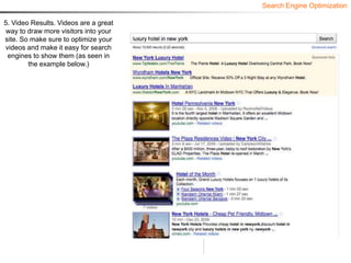 Search Engine Optimization

5. Video Results. Videos are a great
 way to draw more visitors into your
site. So make sure to optimize your
videos and make it easy for search
 engines to show them (as seen in
        the example below.)
 