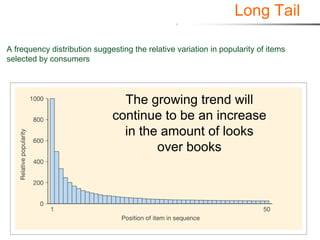 Long Tail

A frequency distribution suggesting the relative variation in popularity of items
selected by consumers




                                The growing trend will
                              continue to be an increase
                                in the amount of looks
                                      over books
 