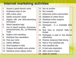Internet marketing activities
1. Acquire a good domain name
2. Emphasize ease of use
3. Offer online value
4. Satisfy consumer needs
5. Explore URL and Web-advertising
techniques
6. Attach signature tags
7. Use of search engines, directories,
announcements, etc., as Marketing
Tools
8. Explore viral marketing
9. Distribute free newsletters
10. Find your niche
11. Gather affiliates
12. Send targeted e-mails
13. Produce and publish news articles
14. Distribute press release online
15. Run an auction
16. Run contests
17. Determine online communities
18. Establish an online forum
19. Distribute online coupons
20. Conduct surveys
21. Participate in a charitable Web
site
22. Post links to Internet Malls or
Portals
23. Participate in paid or free Banner
advertising
24. Practice reciprocal Web linking
25. Paid or free classified ads
26. Host classified ads
27. E-mail auto-responders
28. Add a search engine
29. Apply for awards
 